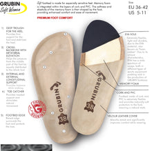 Load image into Gallery viewer, Women&#39;s Tacoma gold soft thong sandals