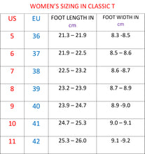 Load image into Gallery viewer, Women&#39;s Sayonara red sandals